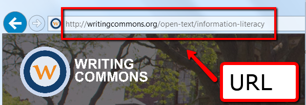 Understanding URL Structure, WritingCommons.org