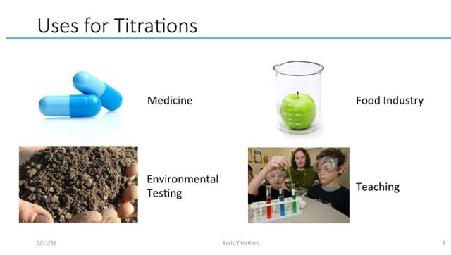 Uses for titrations in Powerpoint