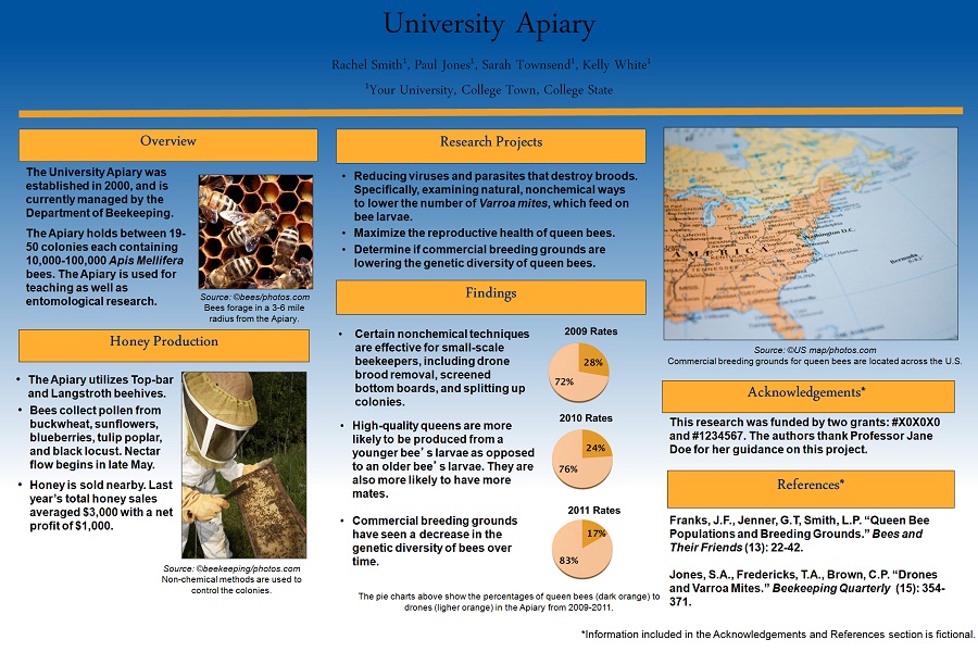 University Apiary_Example