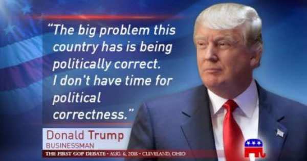 A quote from Donald Trump that says, "The big problem this country has is being politically correct. I don't have time for political correctness."