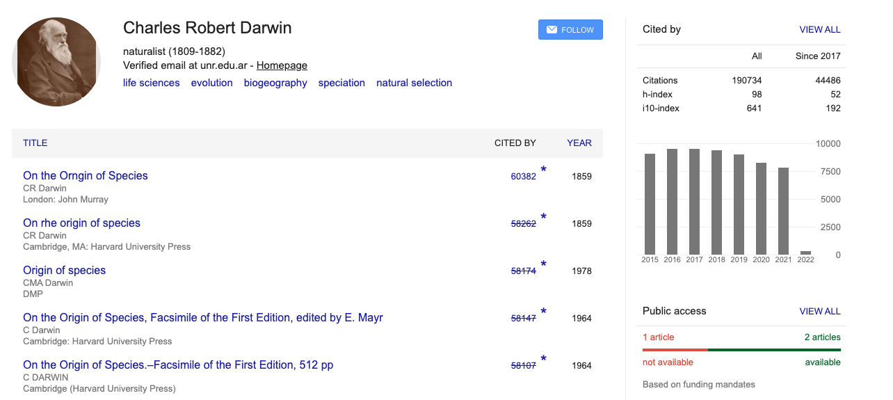Charles Darwins' Google Scholar Profile