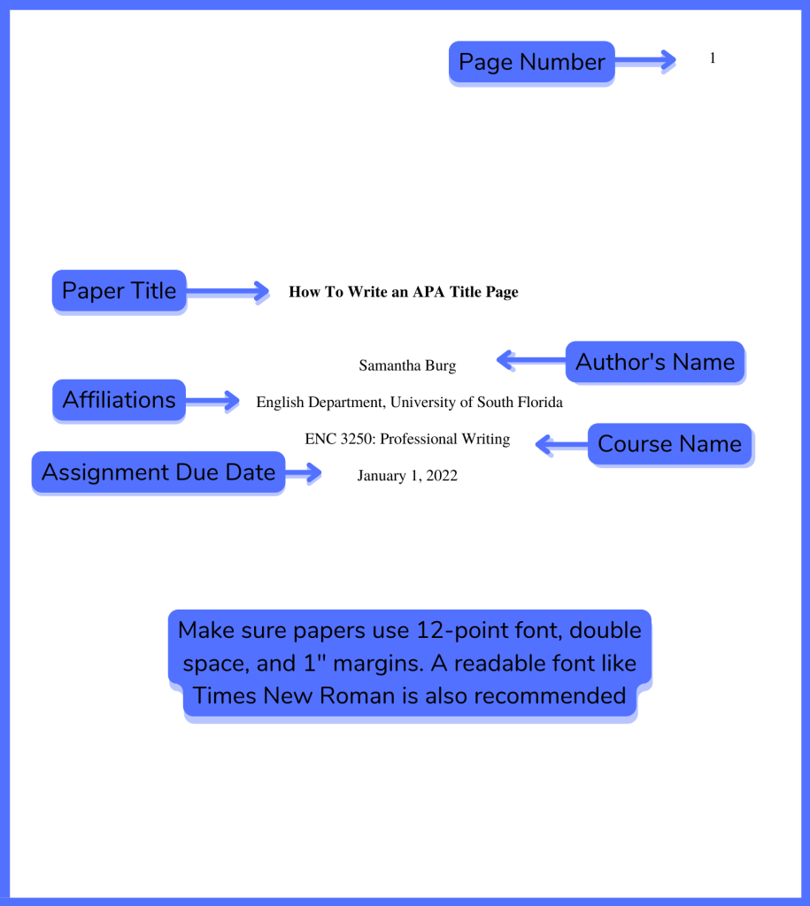 title page research paper format